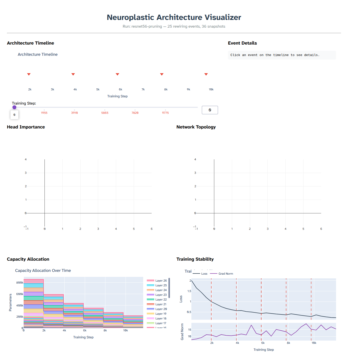 npviz screenshot of five ResNet-56 structured pruning rounds on CIFAR-10
